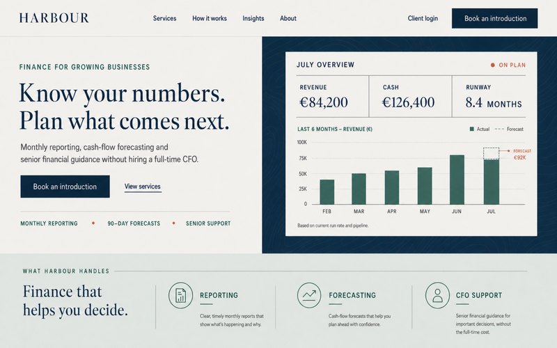 Harbour CFO website concept with financial reporting dashboard, forecasting information and premium advisory branding.